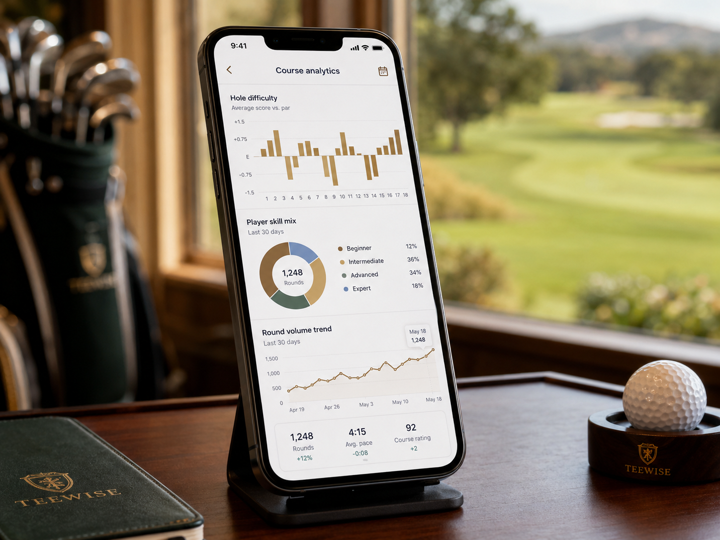 Course analytics displayed on a smartphone